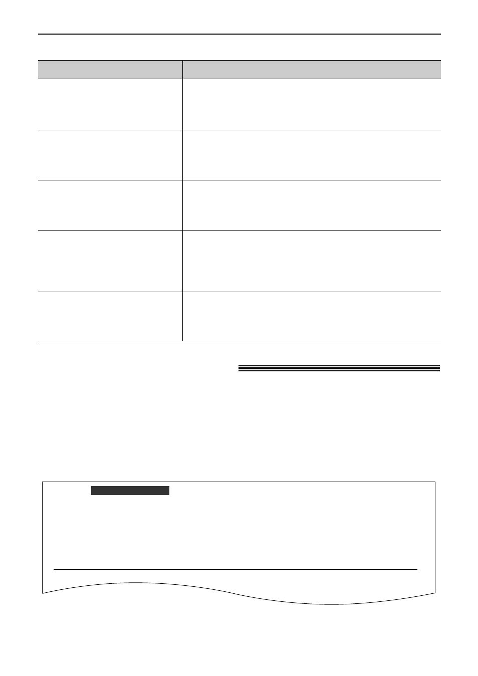 Operations, If a power failure occurs, Using an answering machine | Panasonic KX-FL503HK User Manual | Page 68 / 82