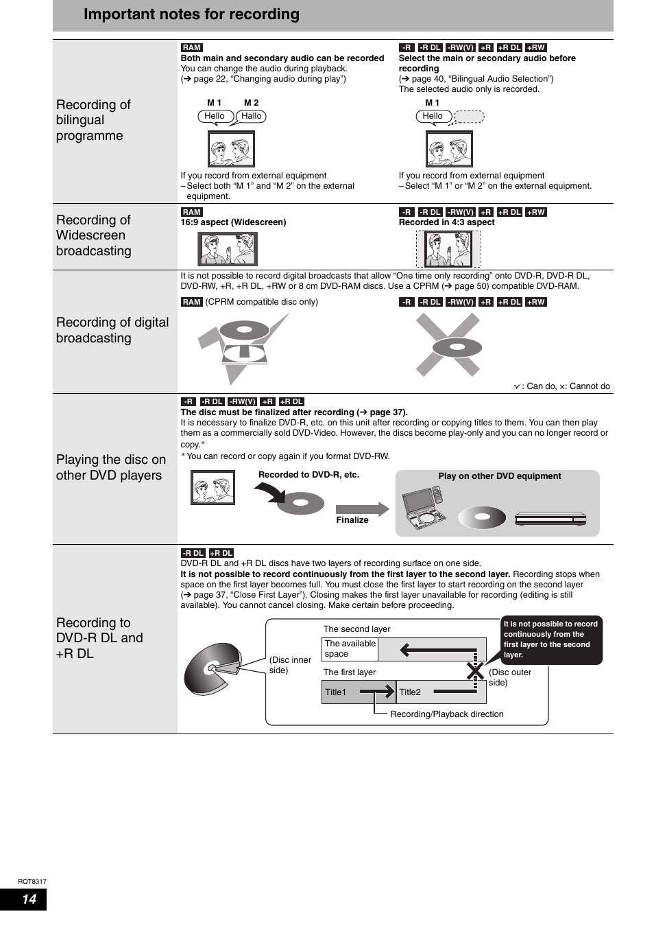 Recording of bilingual programme, Recording of widescreen broadcasting, Recording of digital broadcasting | Playing the disc on other dvd players, Recording to dvd-r dl and +r dl | Panasonic DIGA DMR-ES15 User Manual | Page 14 / 52