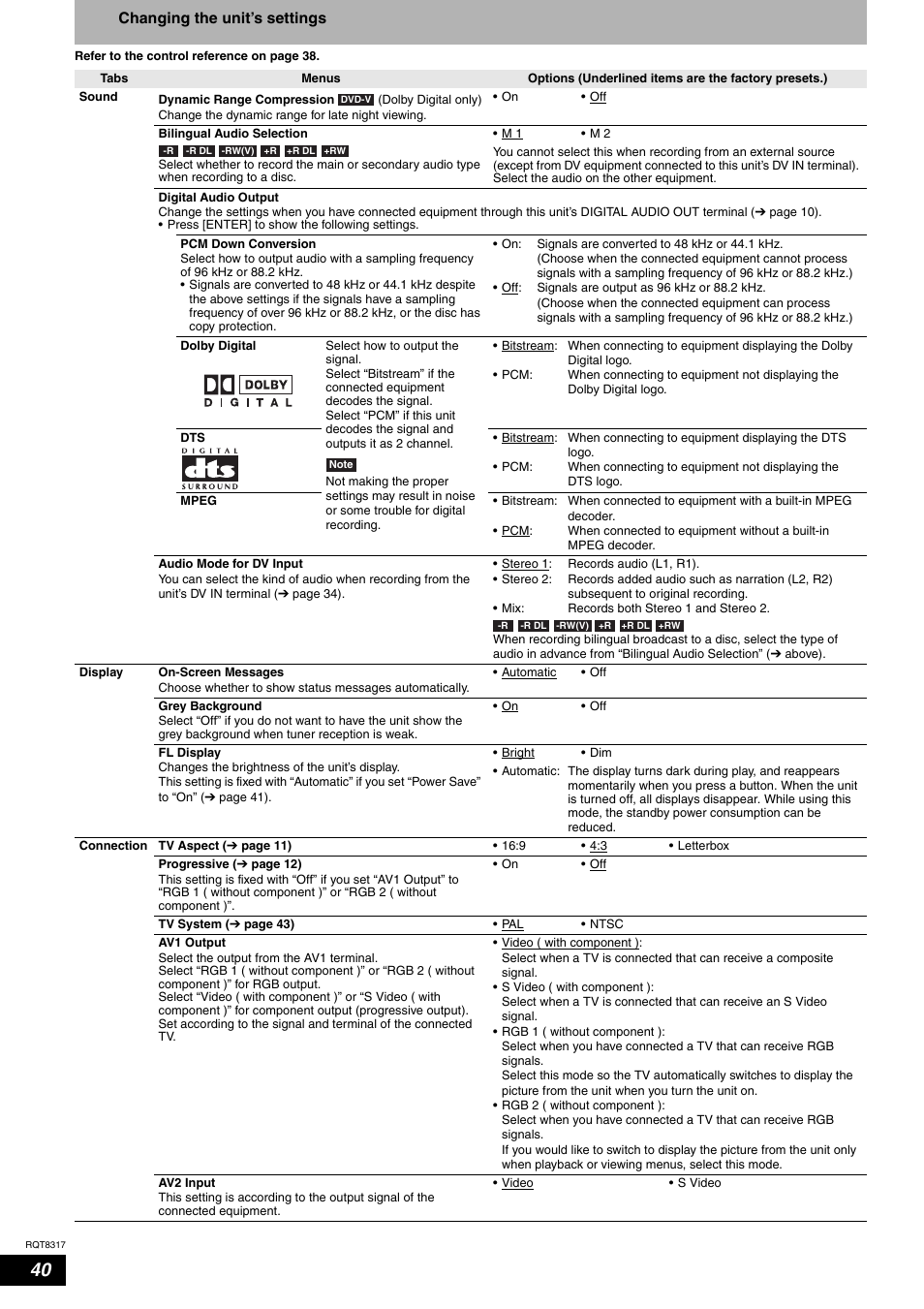 Panasonic DIGA DMR-ES15 User Manual | Page 40 / 52