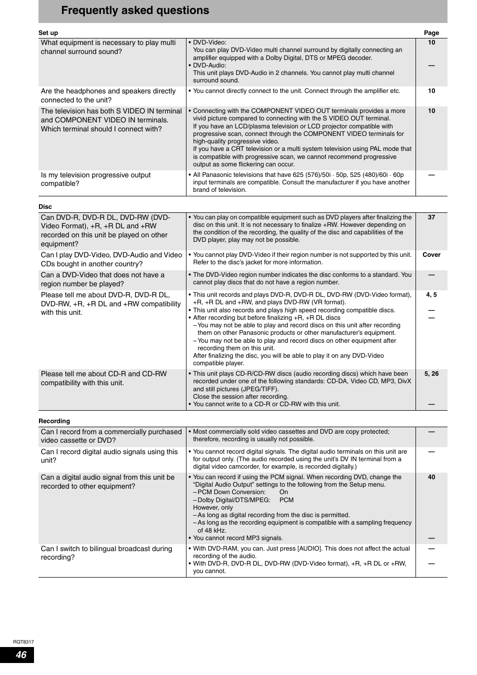 Frequently asked questions | Panasonic DIGA DMR-ES15 User Manual | Page 46 / 52