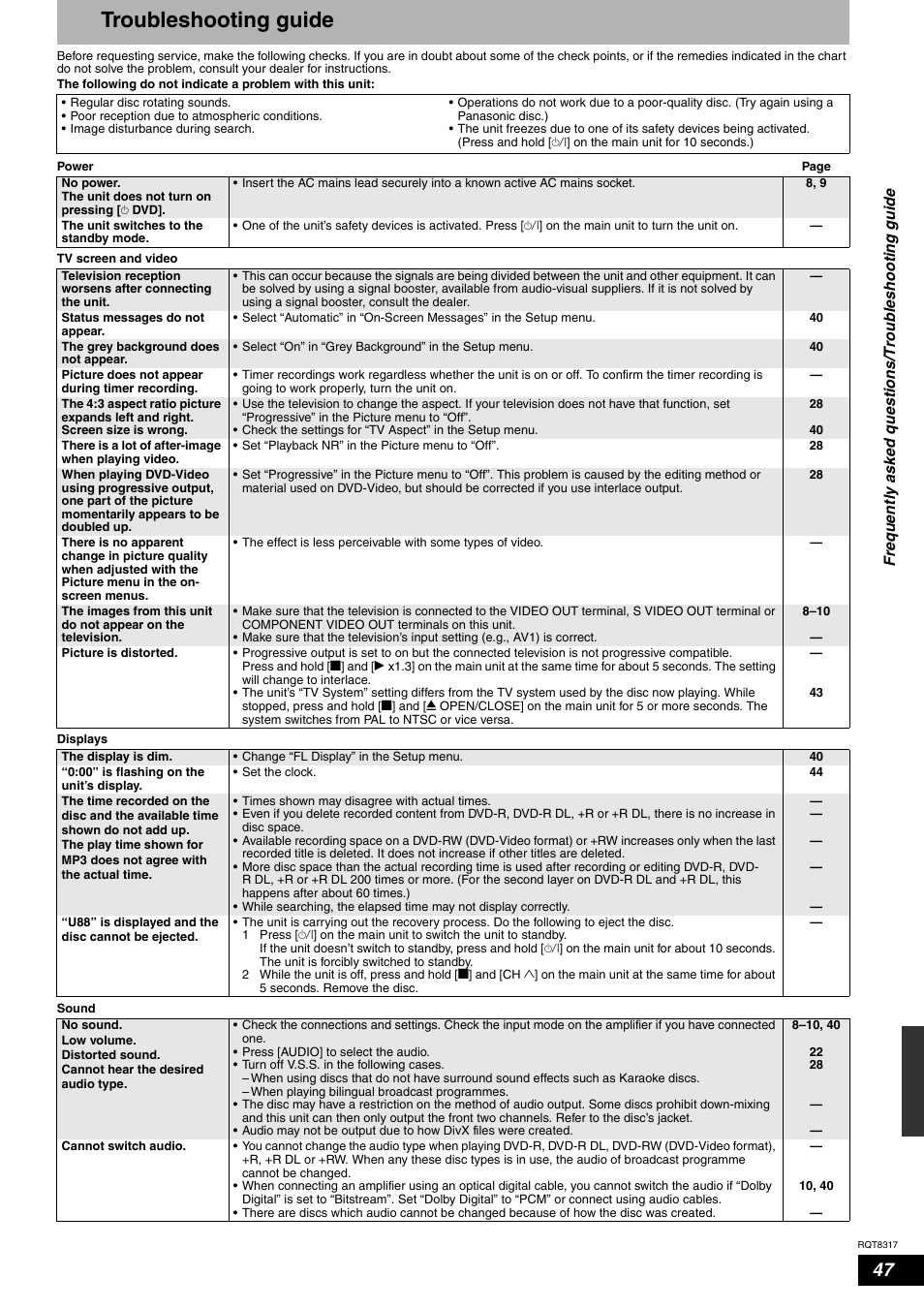 Troubleshooting guide | Panasonic DIGA DMR-ES15 User Manual | Page 47 / 52