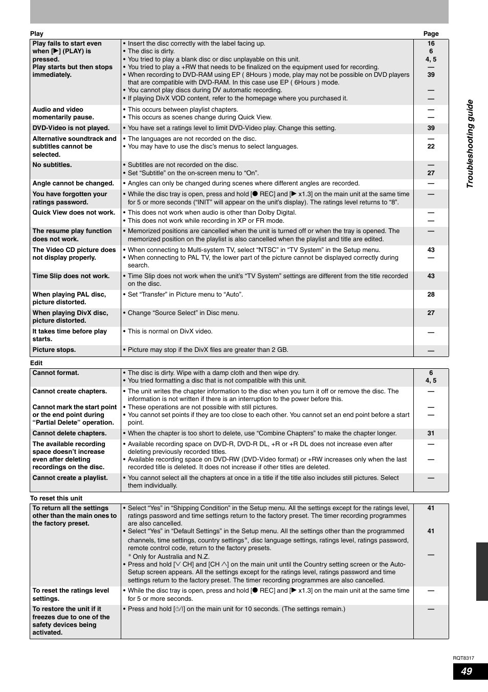 Panasonic DIGA DMR-ES15 User Manual | Page 49 / 52