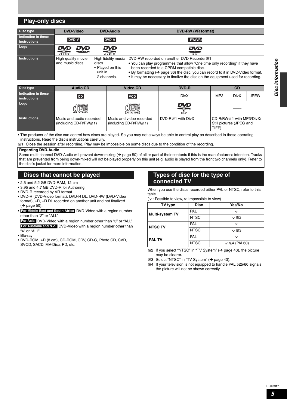 Play-only discs, Discs that cannot be played, Types of disc for the type of connected tv | Panasonic DIGA DMR-ES15 User Manual | Page 5 / 52