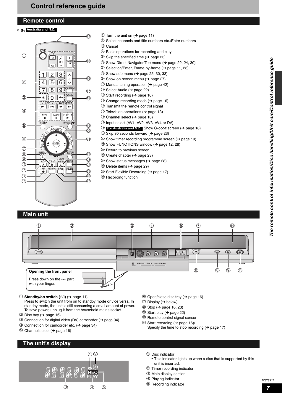 Control reference guide, Remote control | Panasonic DIGA DMR-ES15 User Manual | Page 7 / 52