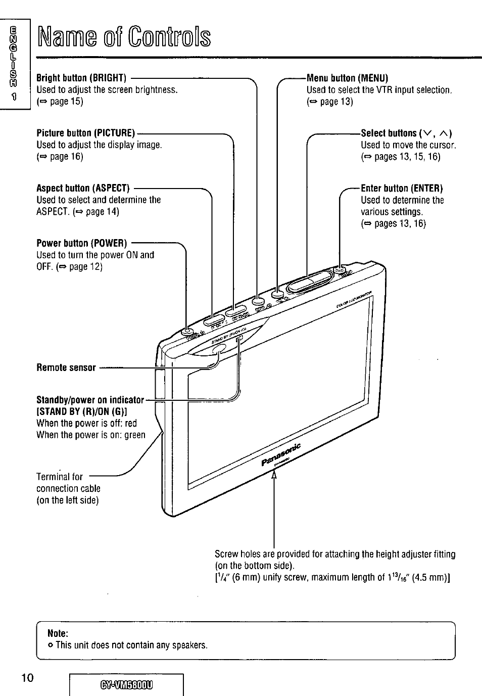 Note | Panasonic CY-VM5800U User Manual | Page 10 / 64