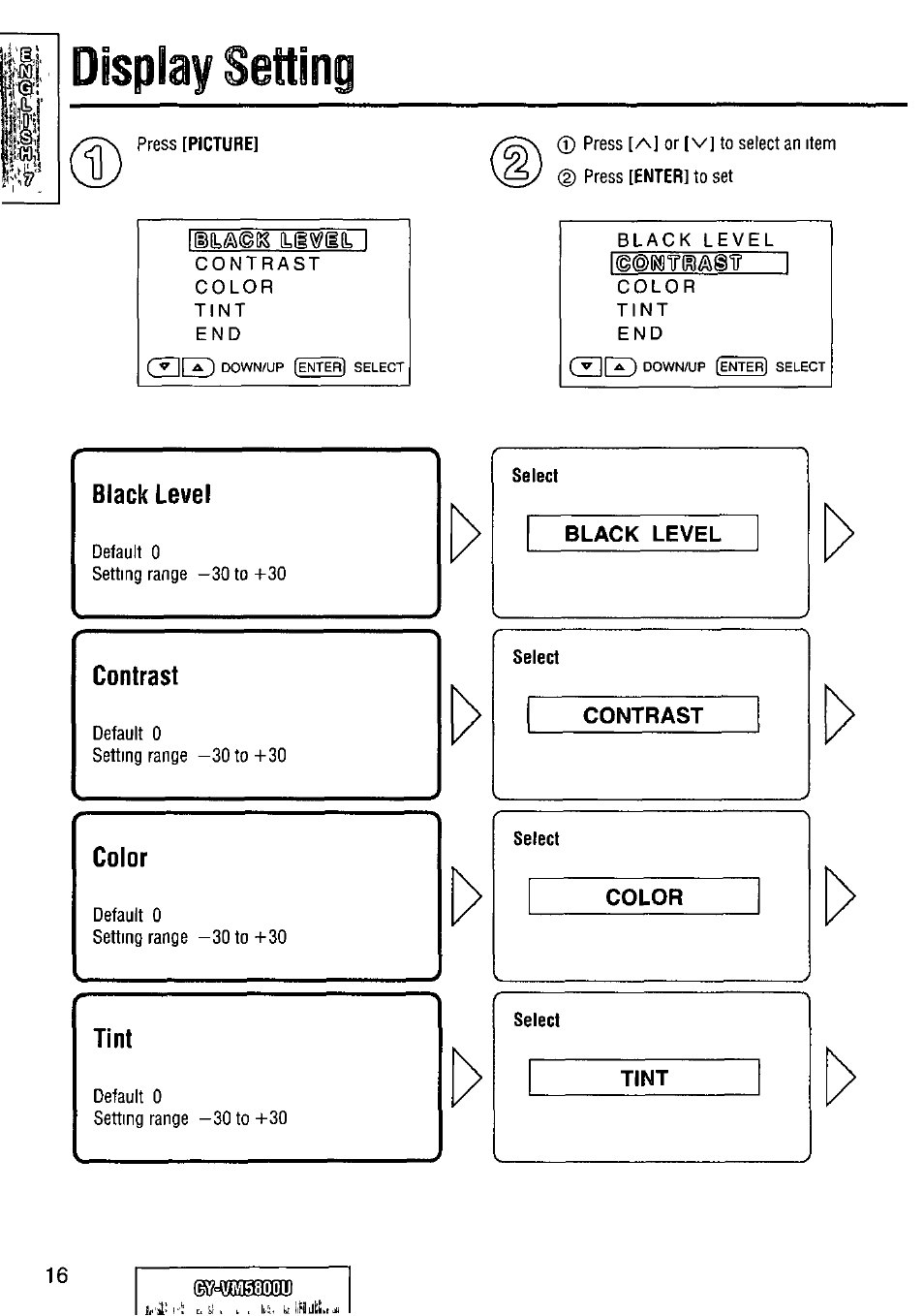 Display setting, Black level, Contrast | Color, Tint | Panasonic CY-VM5800U User Manual | Page 16 / 64