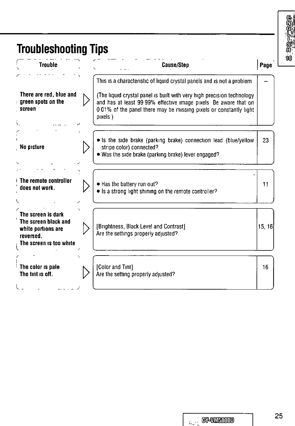 Troubleshooting tips, B) 25 | Panasonic CY-VM5800U User Manual | Page 25 / 64