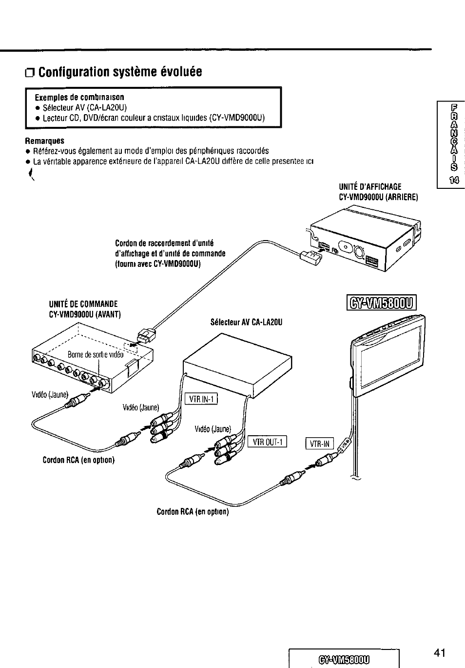 Configuration système évoiuée, Exemples de combmaison, Remarques | Viv15800u | Panasonic CY-VM5800U User Manual | Page 41 / 64