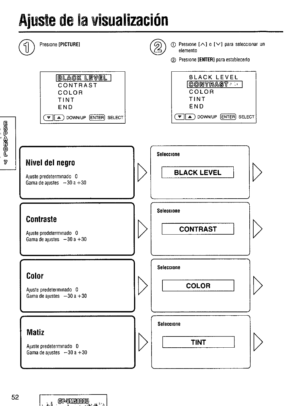 Ajuste de, Ïlsualizacién, Nivel del negro | Contraste, Color, Matiz | Panasonic CY-VM5800U User Manual | Page 52 / 64