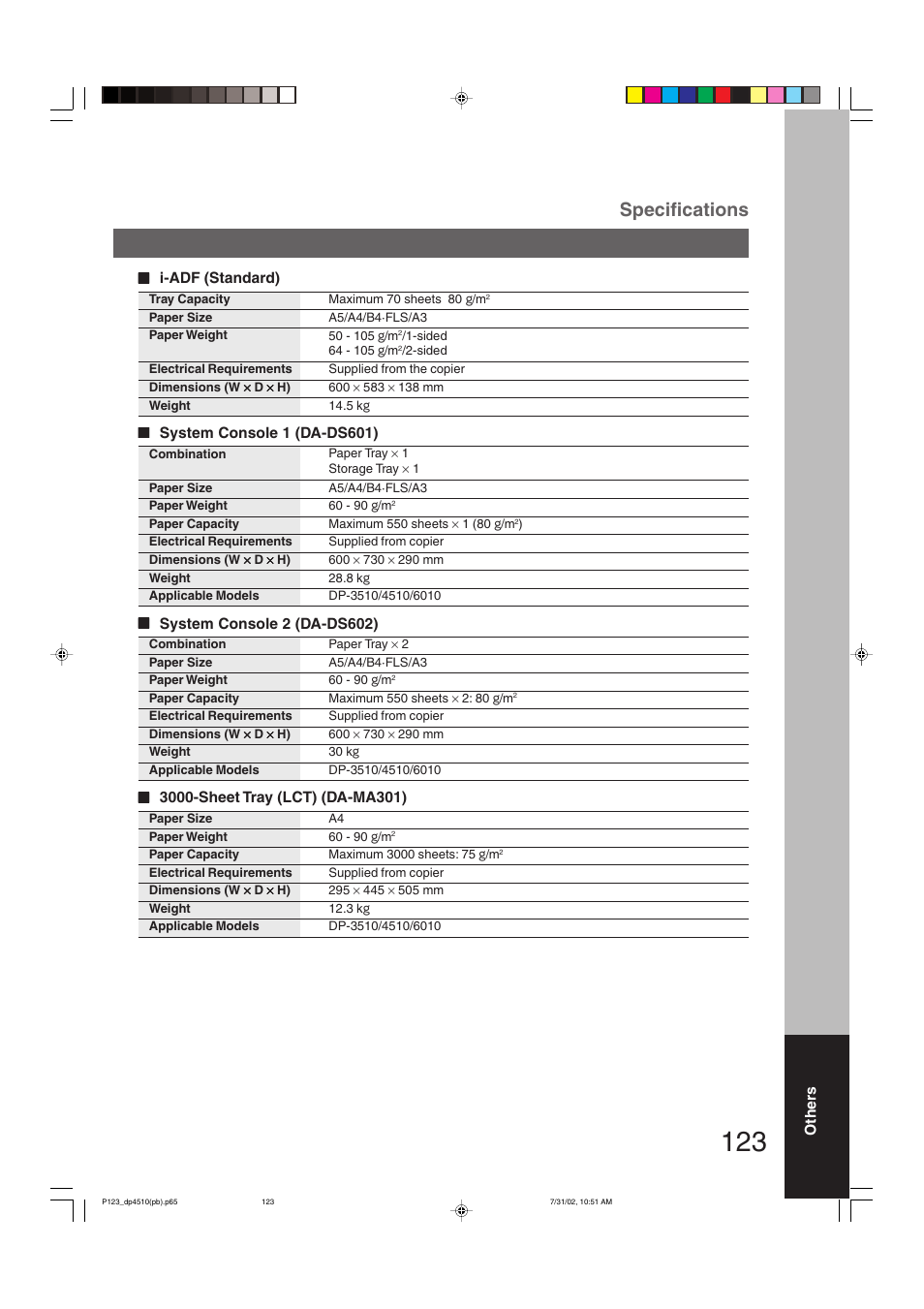 Specifications | Panasonic DP-3510 User Manual | Page 123 / 130