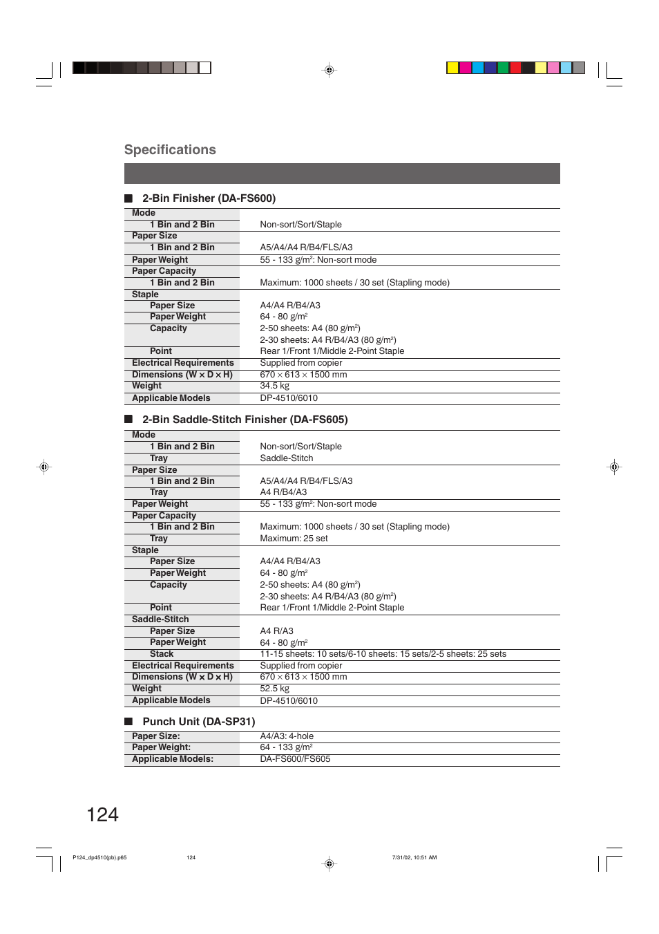 Specifications | Panasonic DP-3510 User Manual | Page 124 / 130