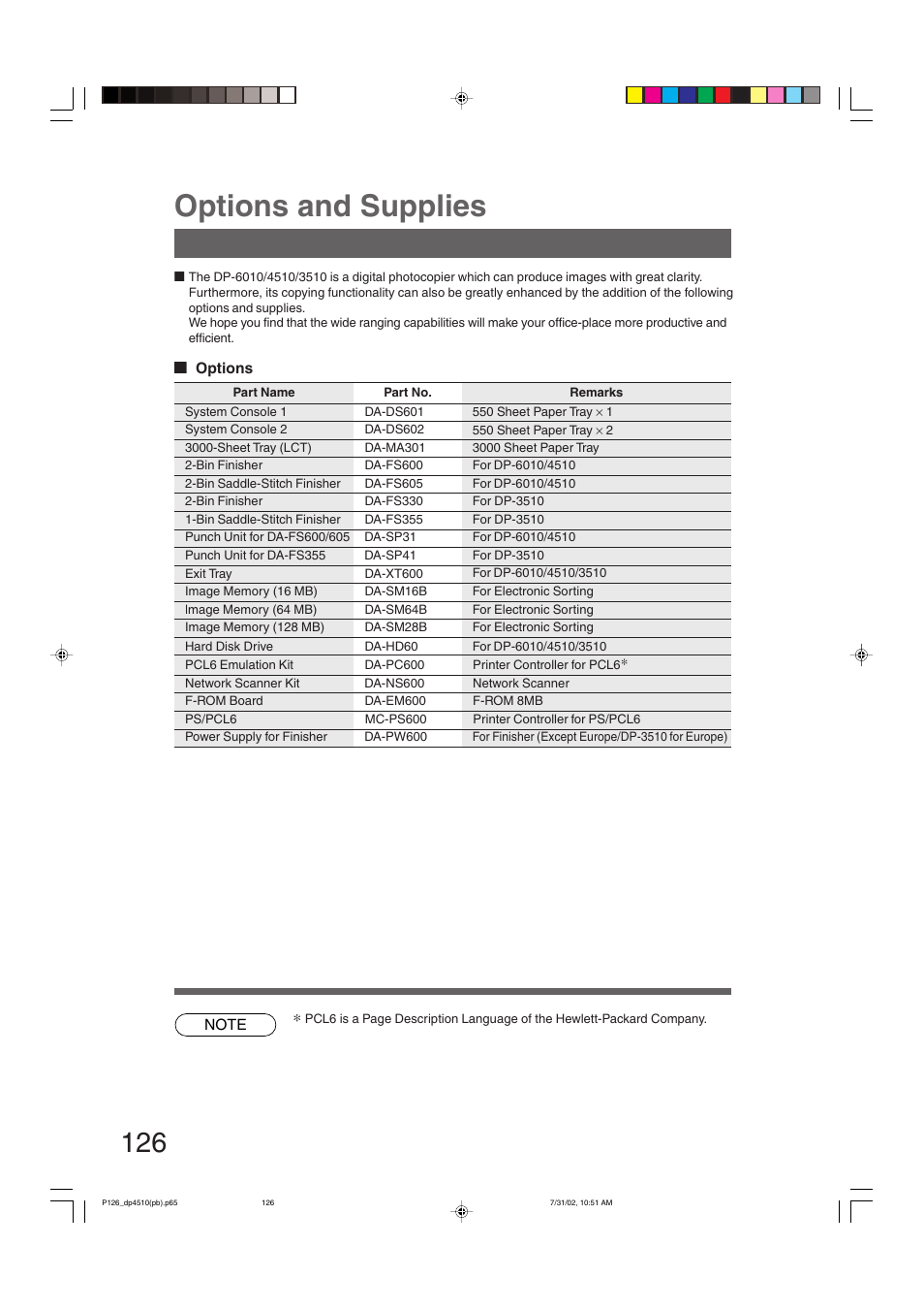 Options and supplies | Panasonic DP-3510 User Manual | Page 126 / 130