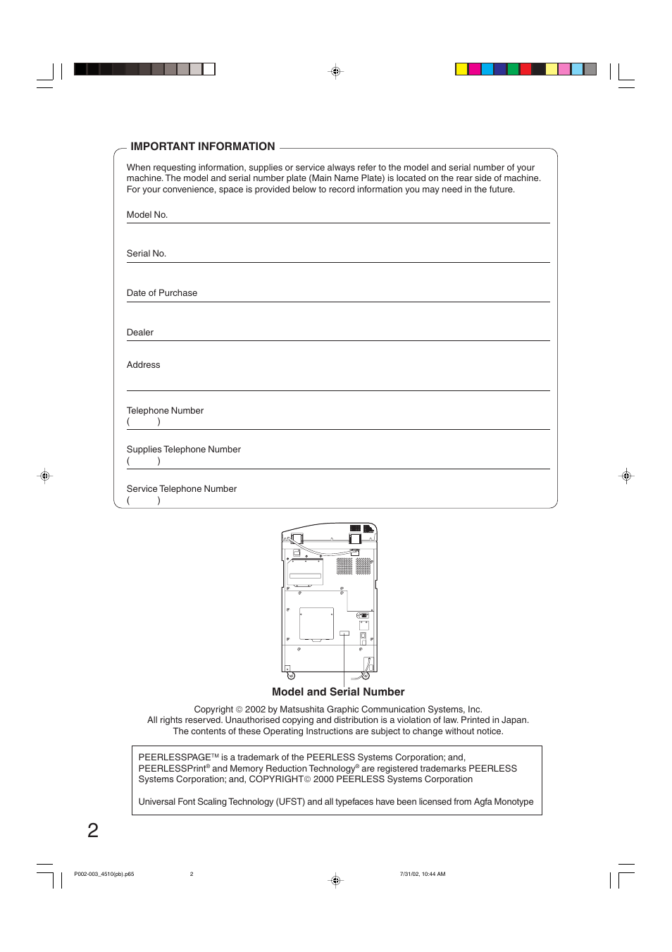 Panasonic DP-3510 User Manual | Page 2 / 130