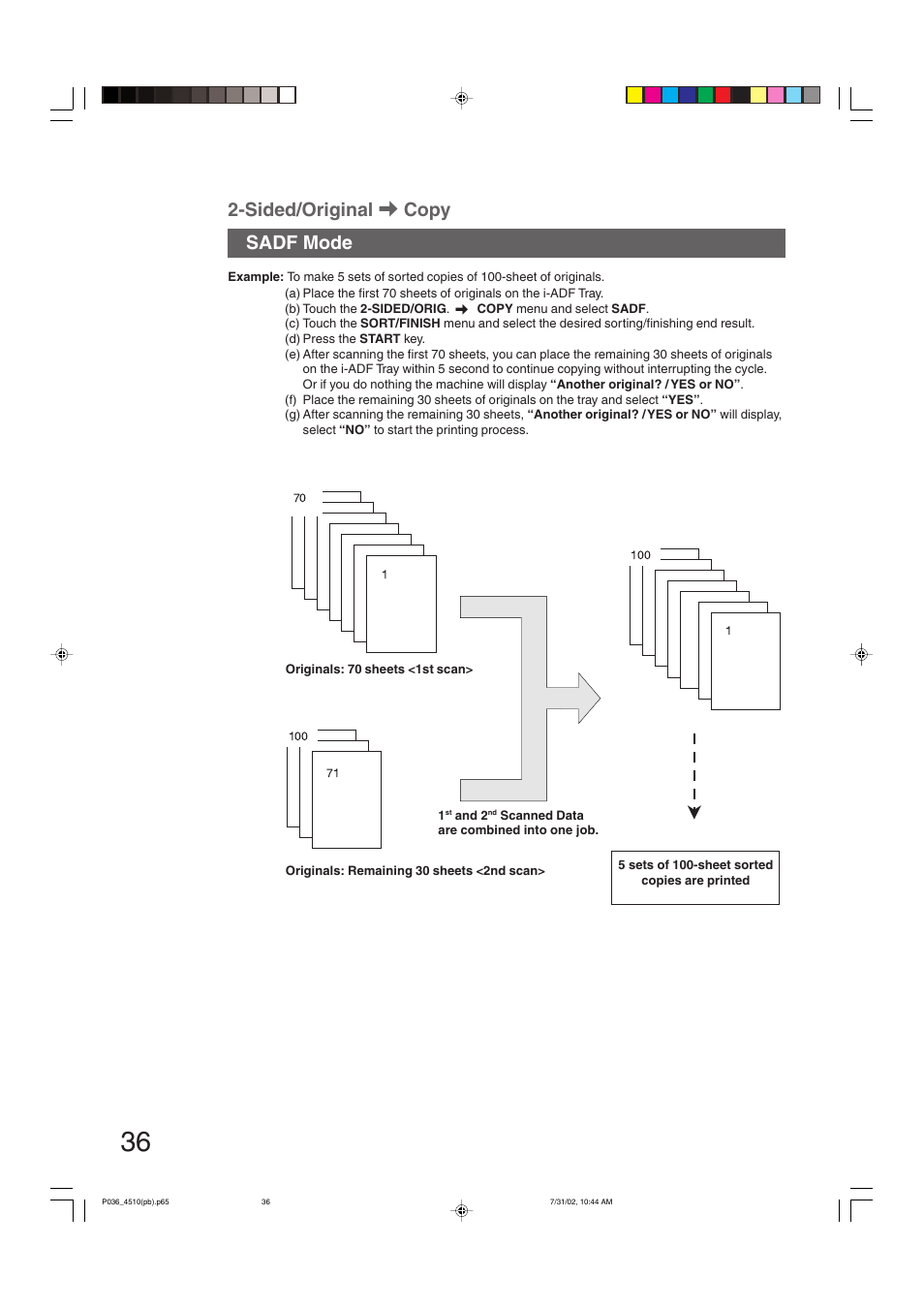 Sadf mode, Sided/original \ copy | Panasonic DP-3510 User Manual | Page 36 / 130