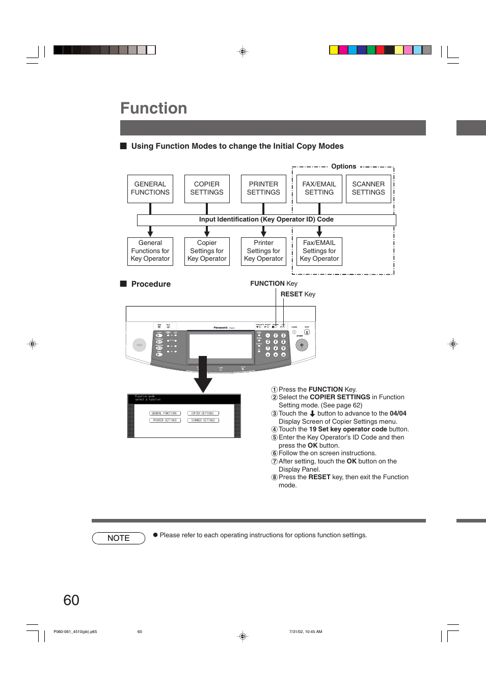 Function | Panasonic DP-3510 User Manual | Page 60 / 130