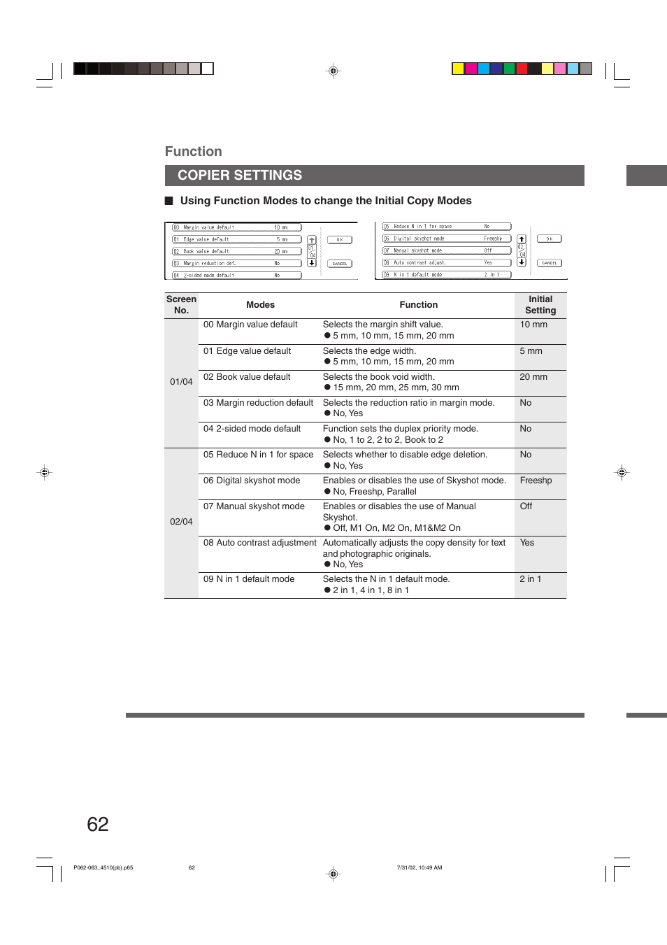 Copier settings function | Panasonic DP-3510 User Manual | Page 62 / 130