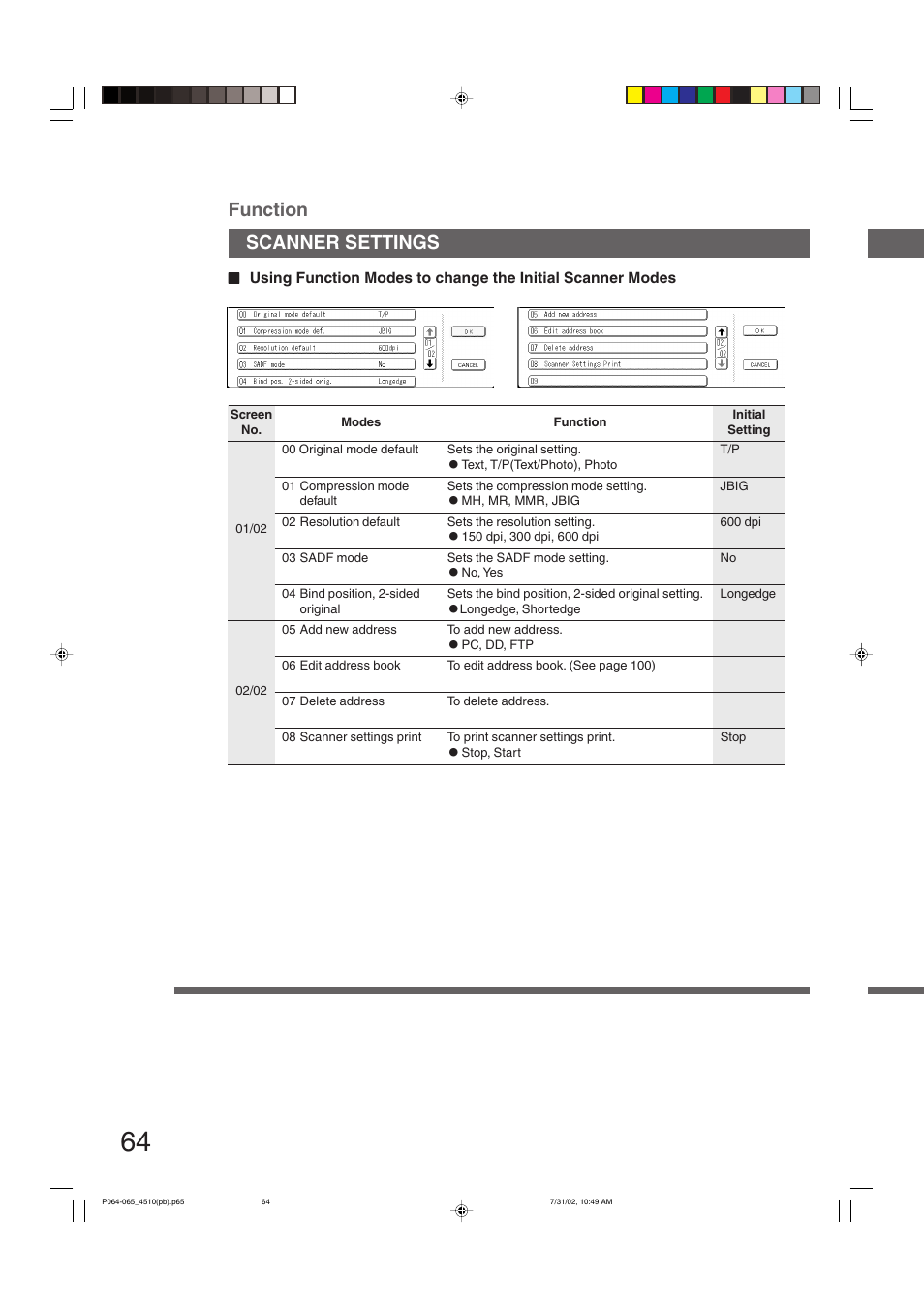 Scanner settings function | Panasonic DP-3510 User Manual | Page 64 / 130