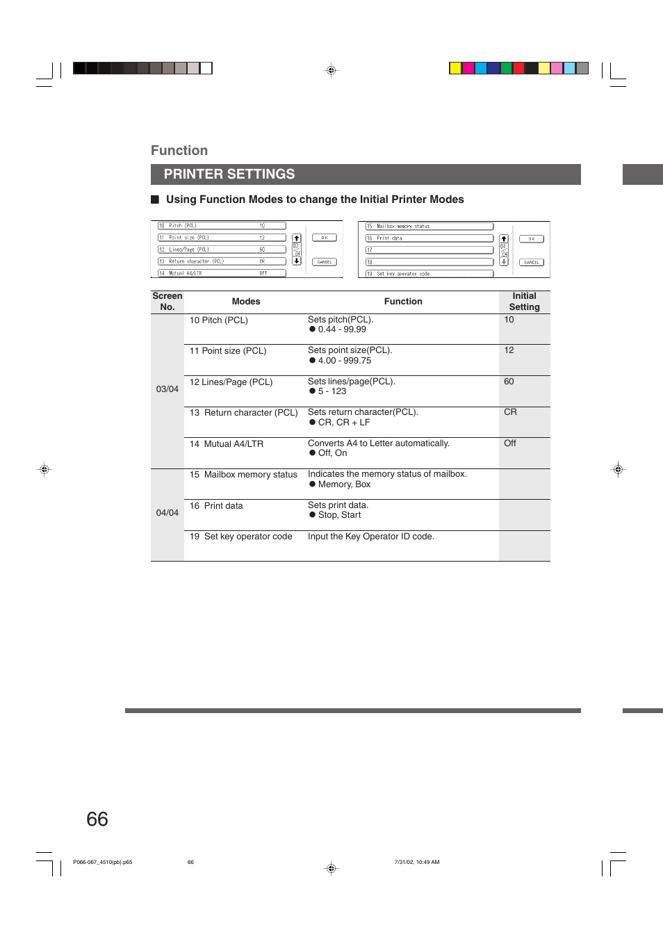 Function printer settings | Panasonic DP-3510 User Manual | Page 66 / 130