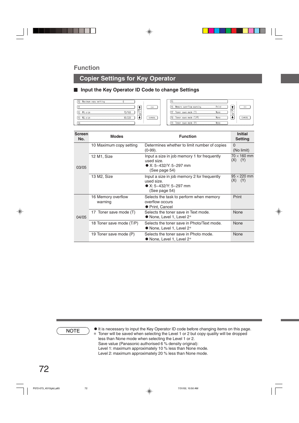 Copier settings for key operator, Function | Panasonic DP-3510 User Manual | Page 72 / 130