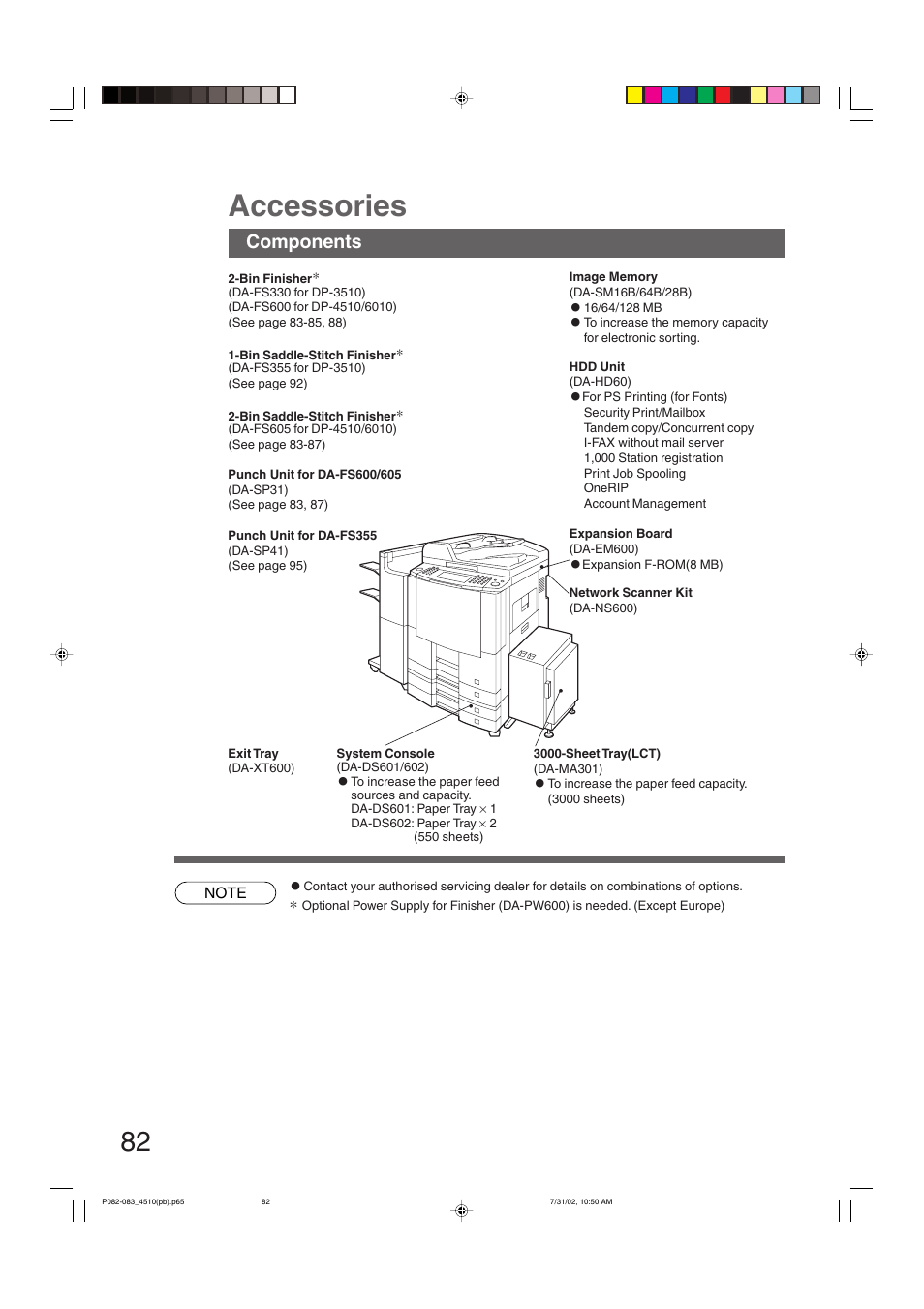 Accessories, Components | Panasonic DP-3510 User Manual | Page 82 / 130