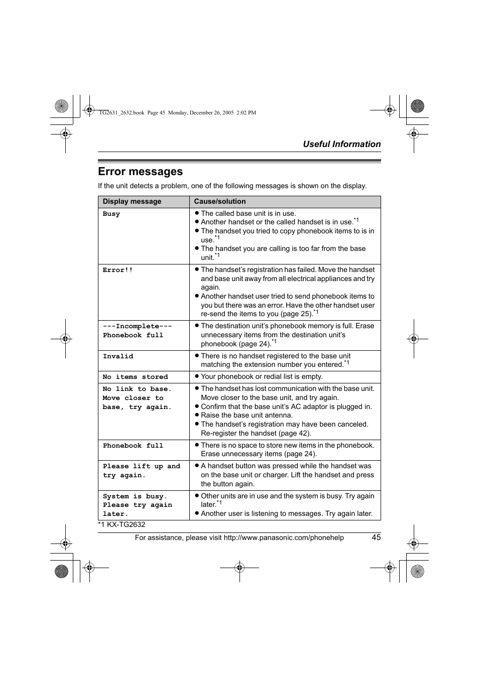 Error messages | Panasonic 2.4 GHz Digital Cordless Answering System KX-TG2631 User Manual | Page 45 / 60