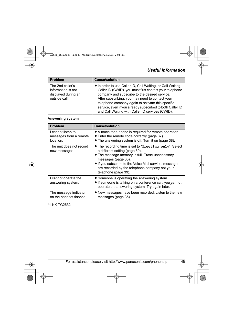 Panasonic 2.4 GHz Digital Cordless Answering System KX-TG2631 User Manual | Page 49 / 60