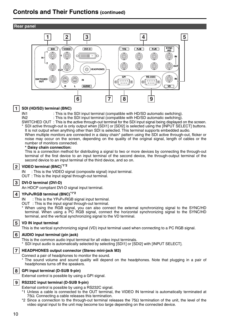 Rear panel, Controls and their functions | Panasonic BT-LH1760E User Manual | Page 10 / 44