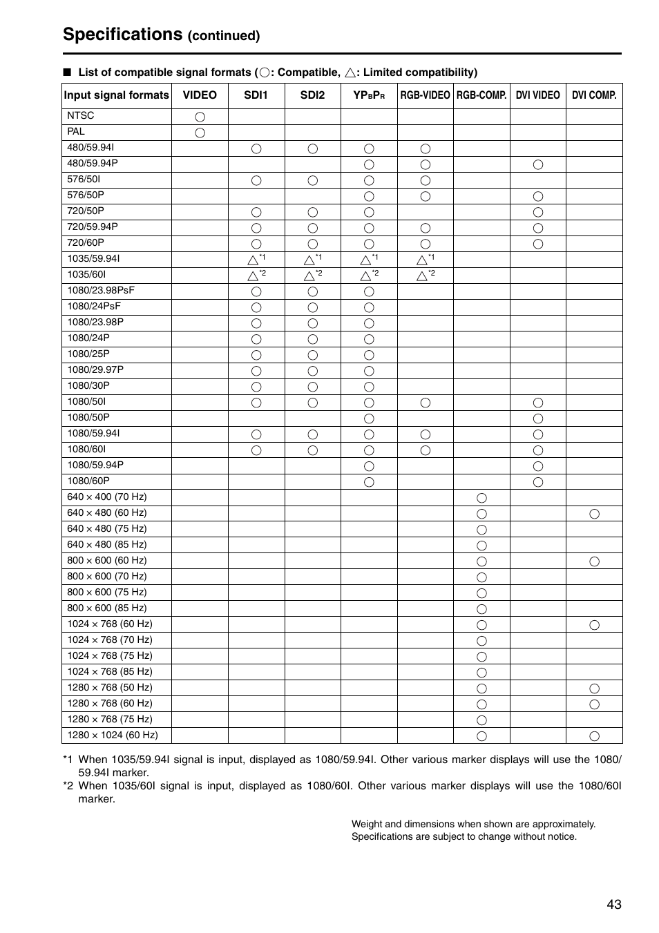 Specifications, Continued) | Panasonic BT-LH1760E User Manual | Page 43 / 44