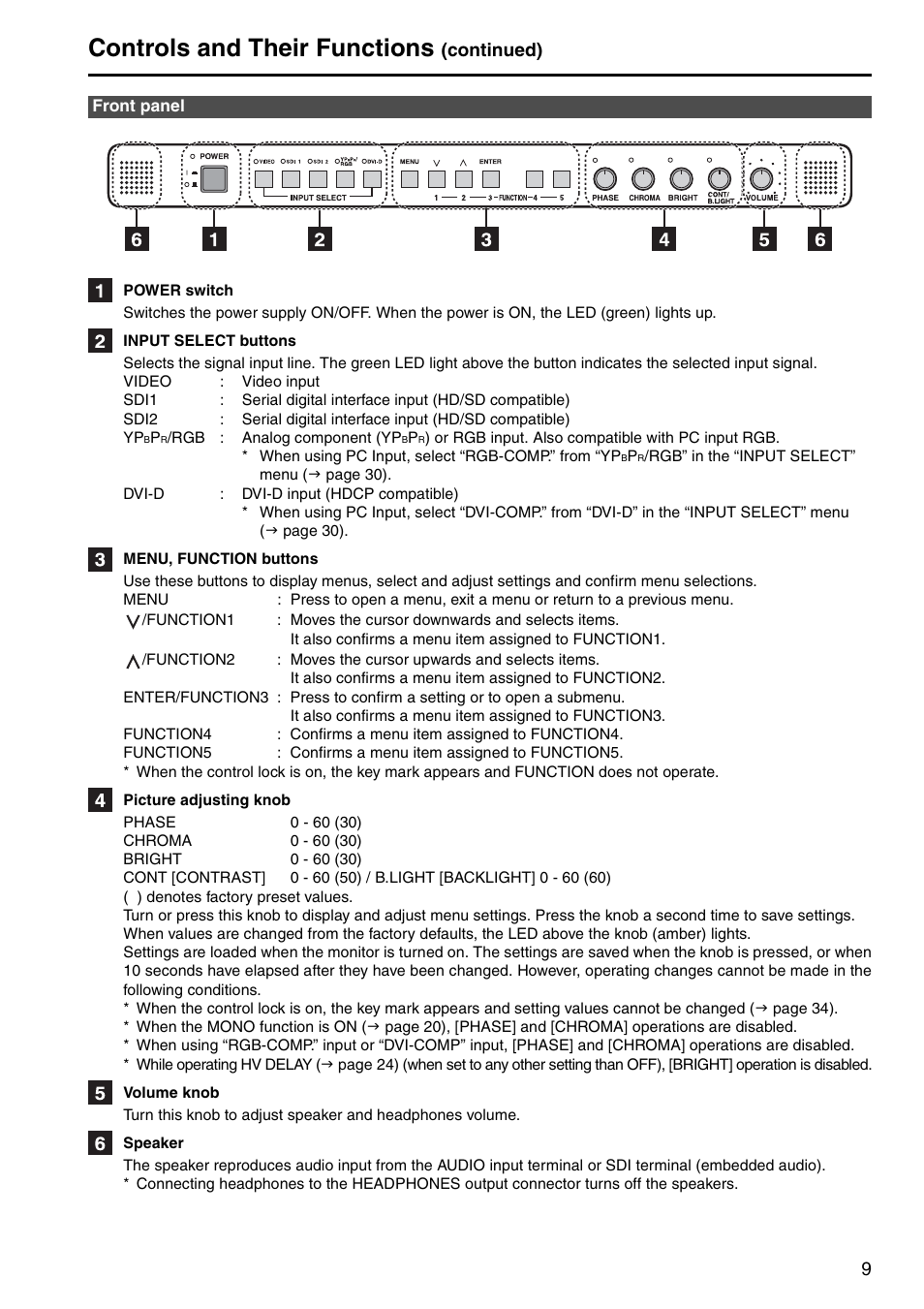 Front panel, Controls and their functions, Continued) | Panasonic BT-LH1760E User Manual | Page 9 / 44
