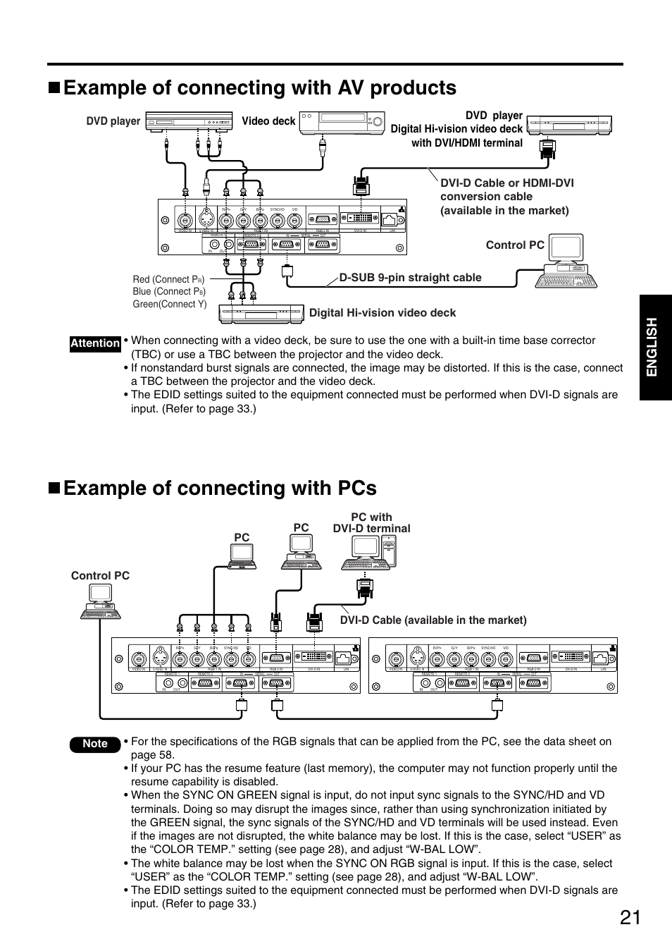 Example of connecting with pcs, Example of connecting with av products, English | Red (connect p, Blue (connect p, Green(connect y) | Panasonic PT-D5600E User Manual | Page 21 / 60