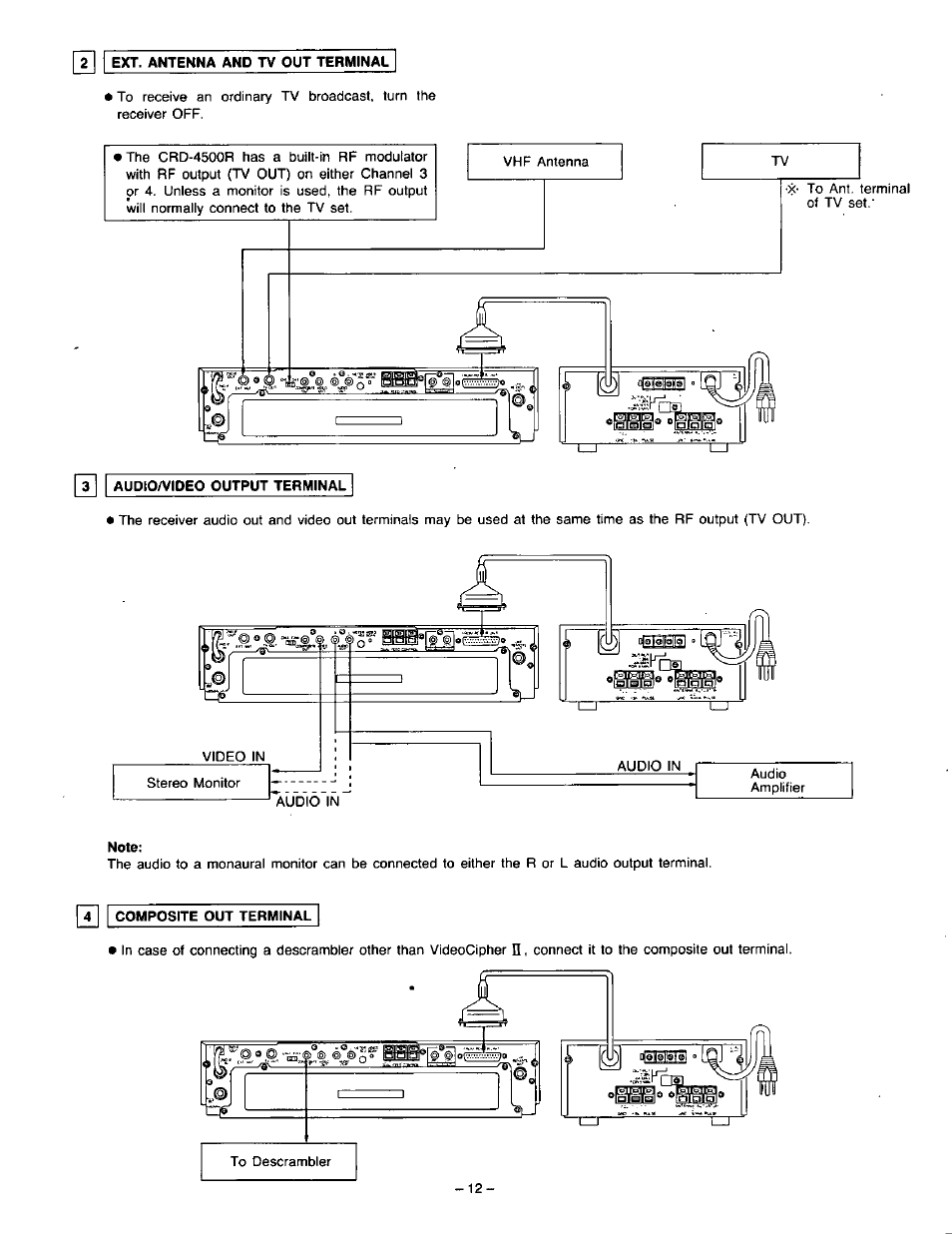 T| i | Panasonic VideoCipher II Integrated Satellite Receiver/Positioner/Descrambler CRD-4500 User Manual | Page 13 / 32