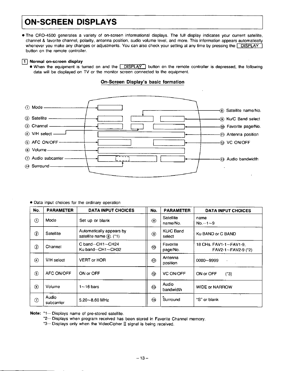 On-screen display’s basic formation, On-screen displays, I ^7—71 | Panasonic VideoCipher II Integrated Satellite Receiver/Positioner/Descrambler CRD-4500 User Manual | Page 14 / 32