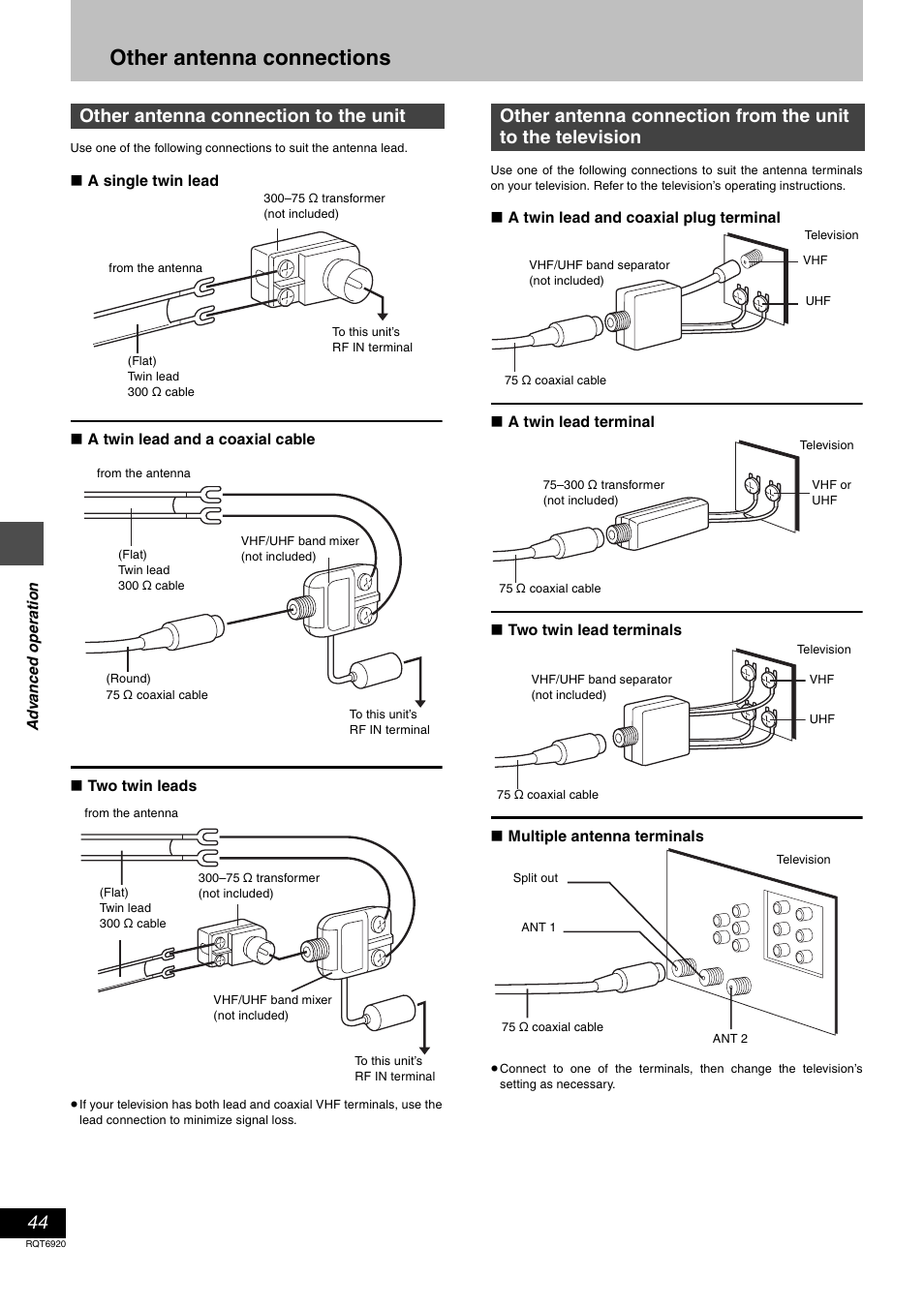 Other antenna connections, Other antenna connection to the unit | Panasonic DMR E50 User Manual | Page 44 / 64