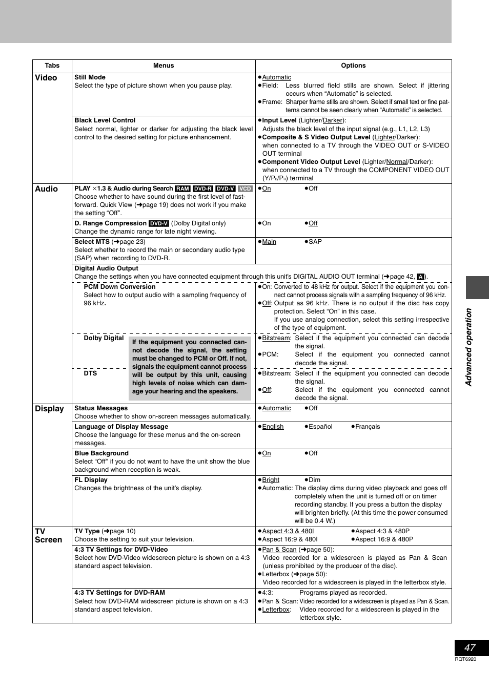 Panasonic DMR E50 User Manual | Page 47 / 64