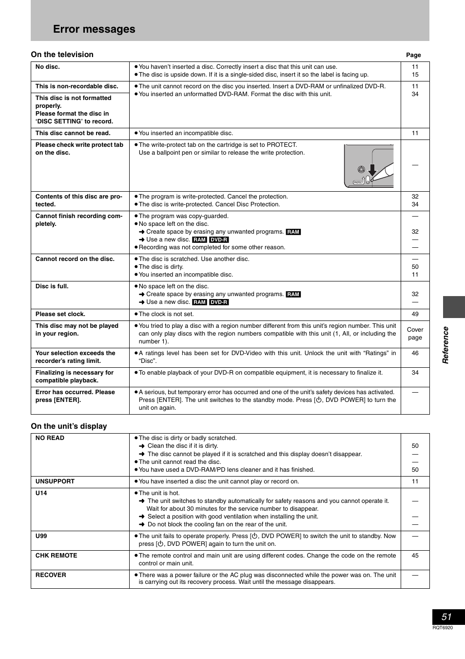 Error messages | Panasonic DMR E50 User Manual | Page 51 / 64