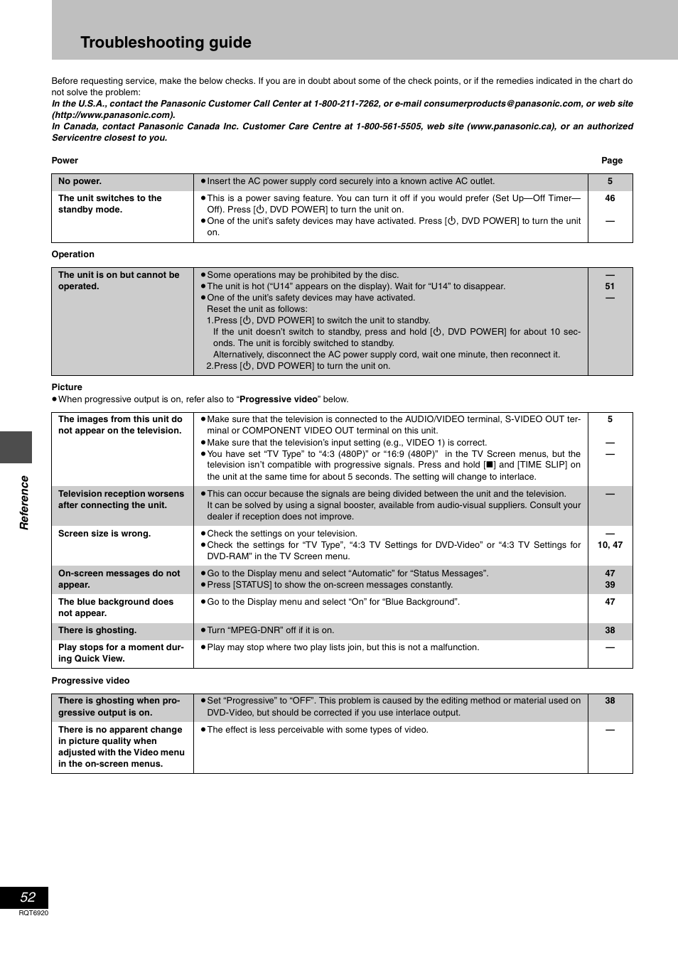 Troubleshooting guide | Panasonic DMR E50 User Manual | Page 52 / 64