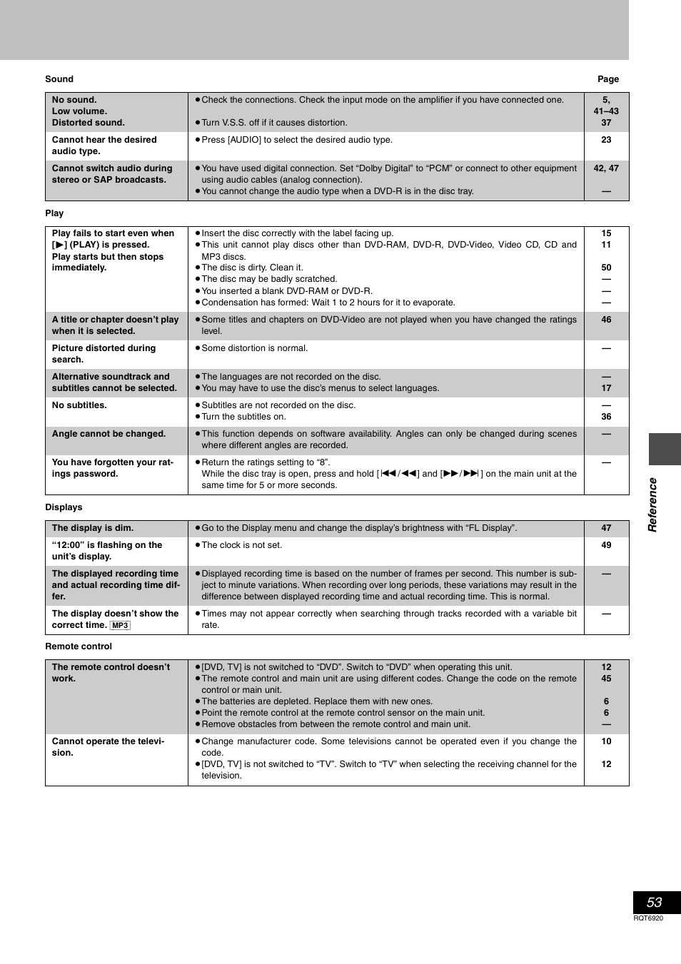 Panasonic DMR E50 User Manual | Page 53 / 64