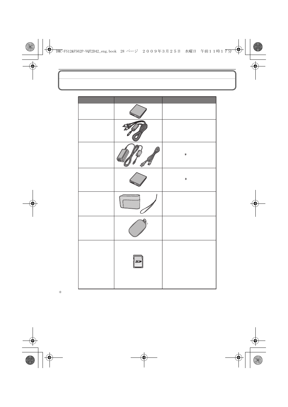Digital camera accessory system | Panasonic DMC-FS12  EN User Manual | Page 28 / 34