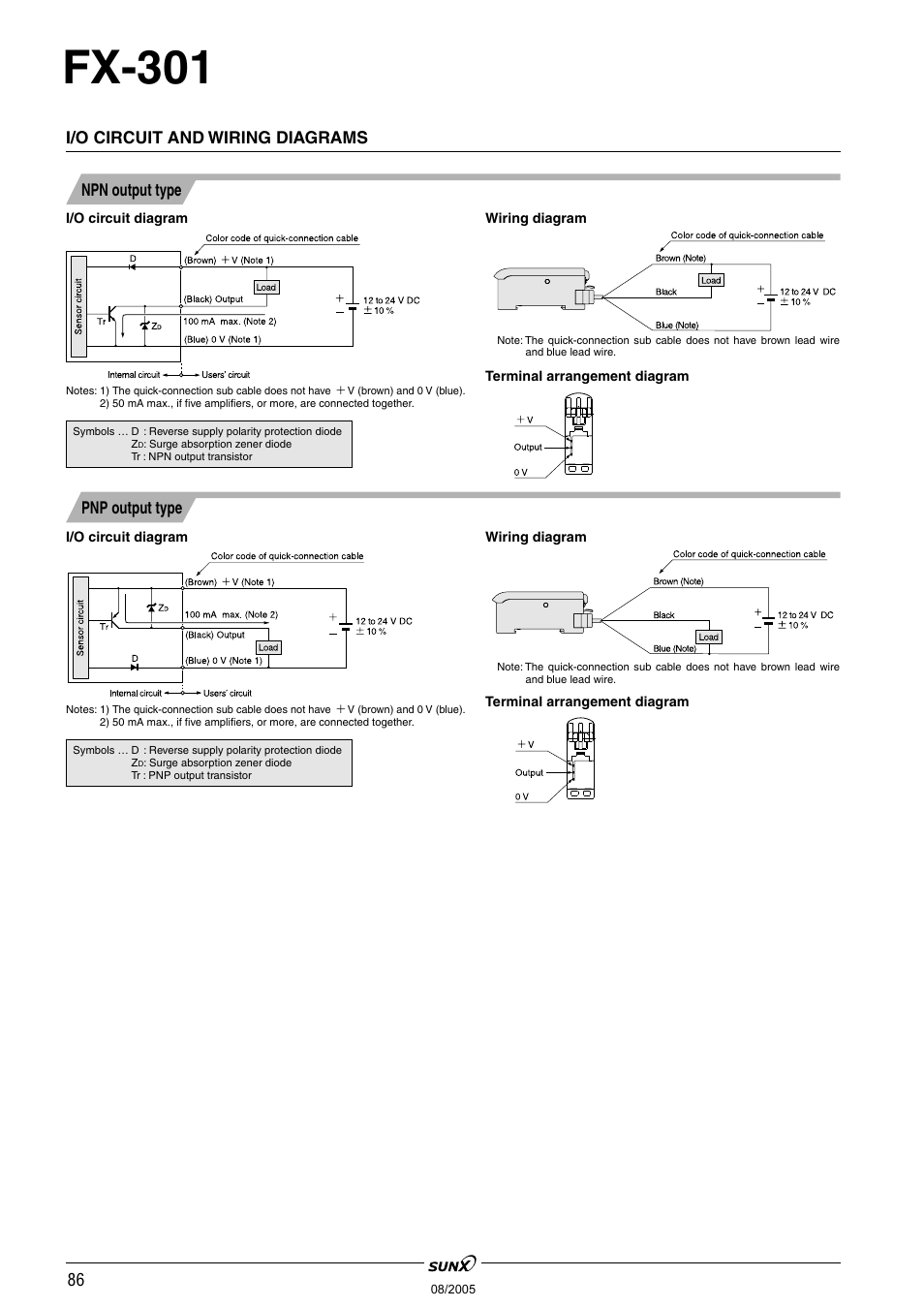 Fx-301, I/o circuit and wiring diagrams, Npn output type pnp output type | Panasonic Digital Fiber Sensor FX-301 User Manual | Page 19 / 66