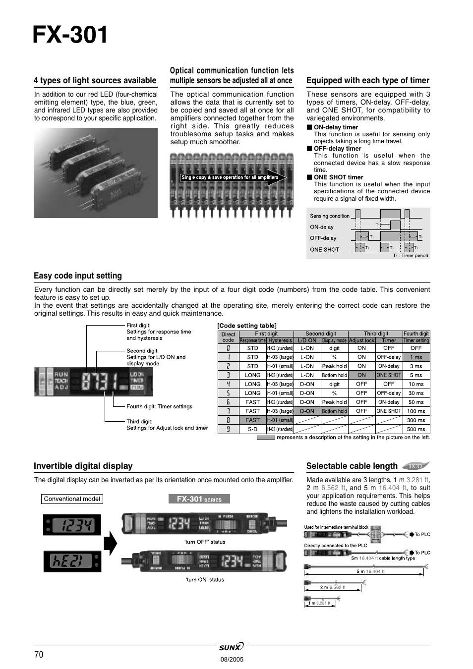 Fx-301 | Panasonic Digital Fiber Sensor FX-301 User Manual | Page 3 / 66