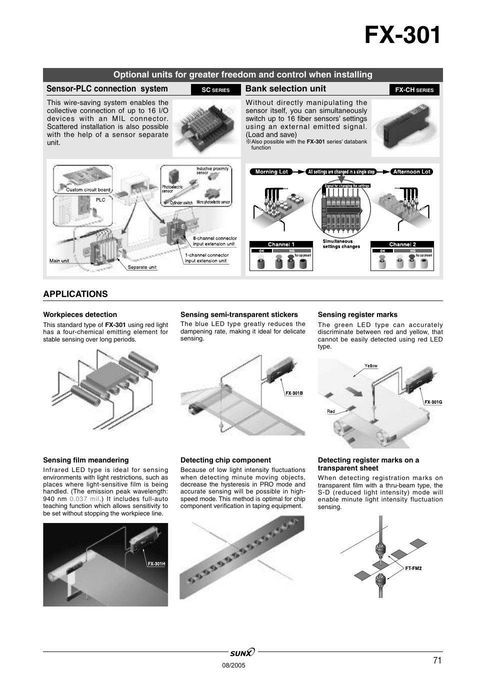 Fx-301 | Panasonic Digital Fiber Sensor FX-301 User Manual | Page 4 / 66