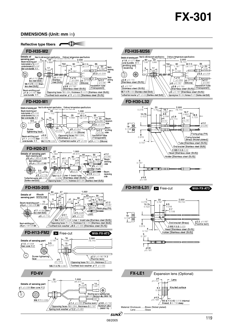 Fx-301 | Panasonic Digital Fiber Sensor FX-301 User Manual | Page 52 / 66