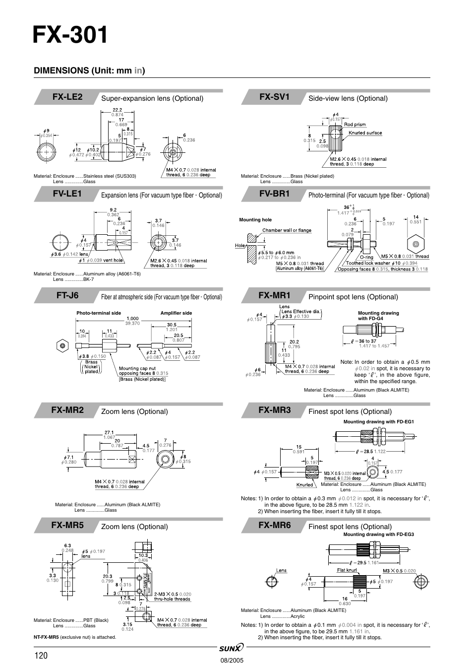Fx-301, Dimensions (unit: mm in ) fx-le2 fx-sv1, Fv-le1 fv-br1 | Ft-j6 fx-mr1, Fx-mr2 fx-mr3, Fx-mr5 fx-mr6 | Panasonic Digital Fiber Sensor FX-301 User Manual | Page 53 / 66
