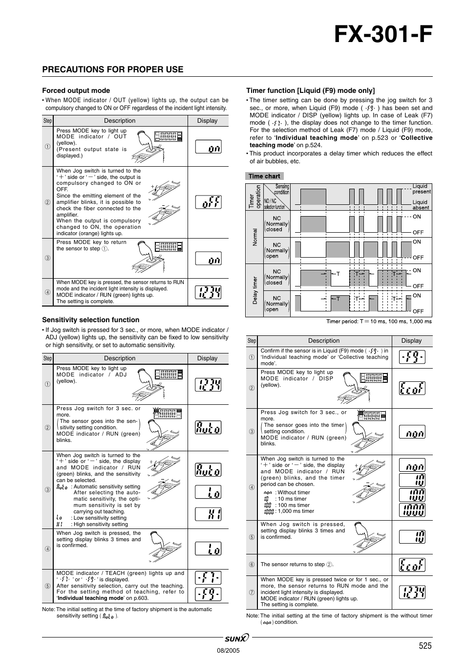 Fx-301-f, Precautions for proper use | Panasonic Digital Fiber Sensor FX-301 User Manual | Page 62 / 66