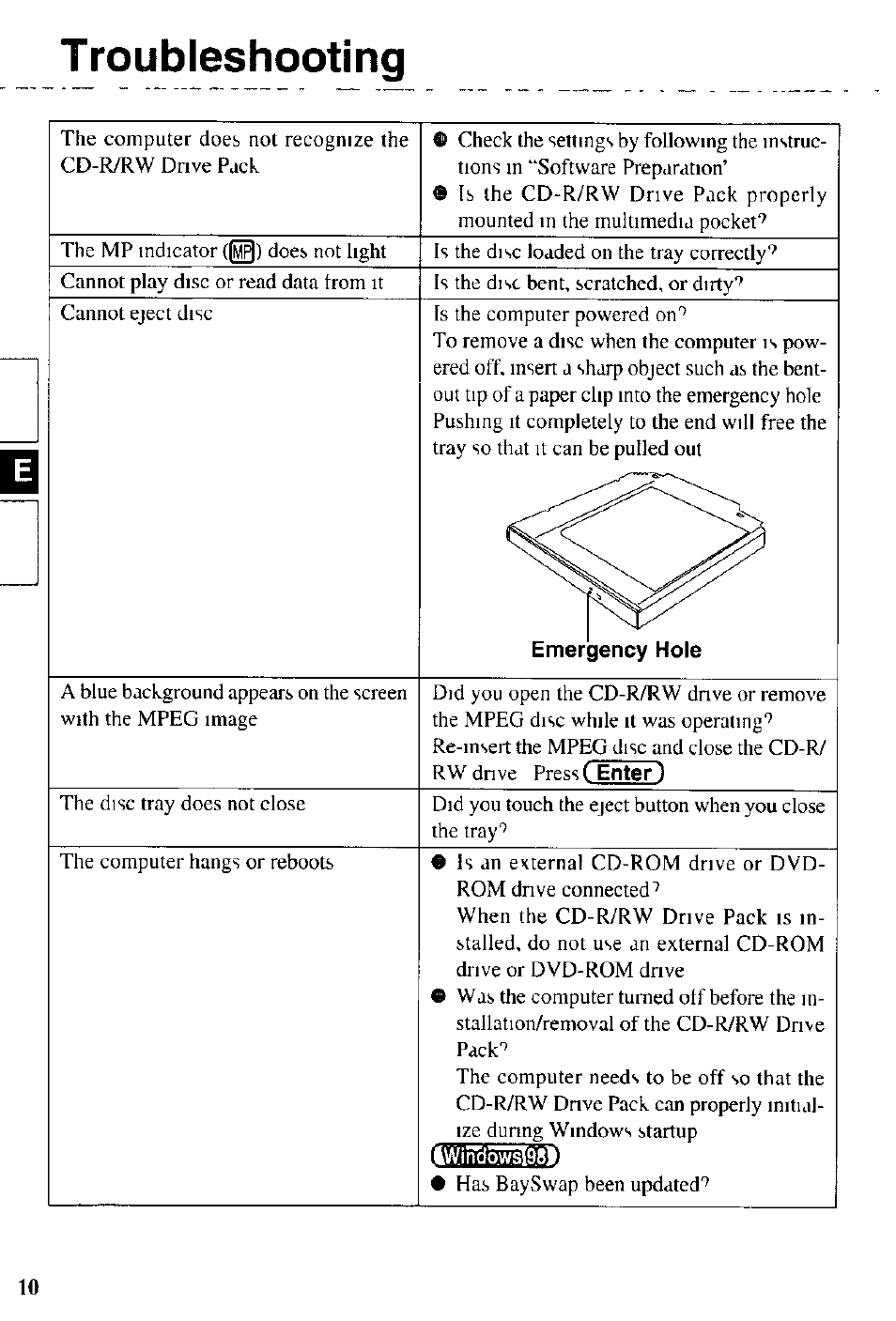 Troubleshooting | Panasonic CD-R/RW CF-VCW721 User Manual | Page 10 / 28