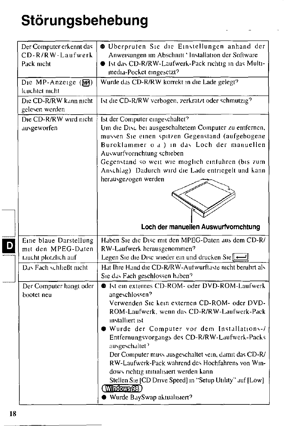 Störungsbehebung, Loch der manuellen auswurfvornchtung | Panasonic CD-R/RW CF-VCW721 User Manual | Page 18 / 28