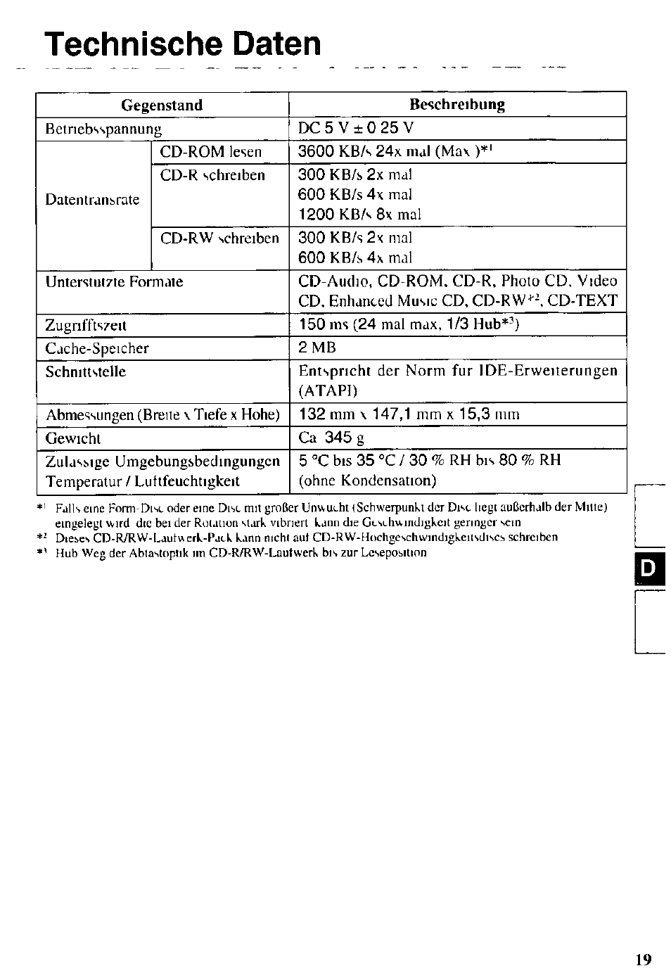 Technische daten | Panasonic CD-R/RW CF-VCW721 User Manual | Page 19 / 28