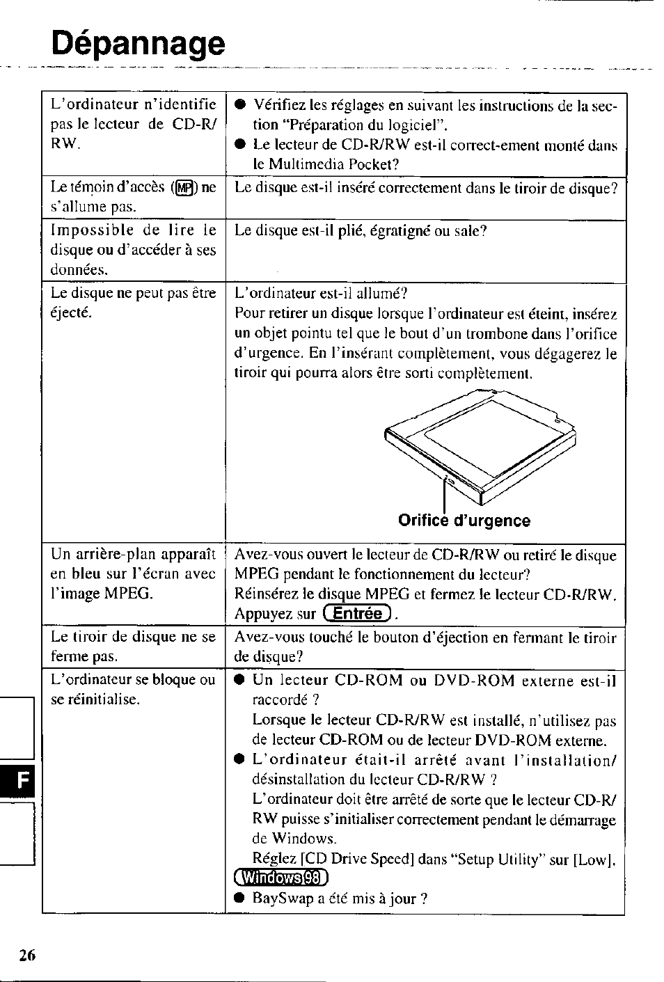 Dépannage, Iwirîîlwsîîsl | Panasonic CD-R/RW CF-VCW721 User Manual | Page 26 / 28