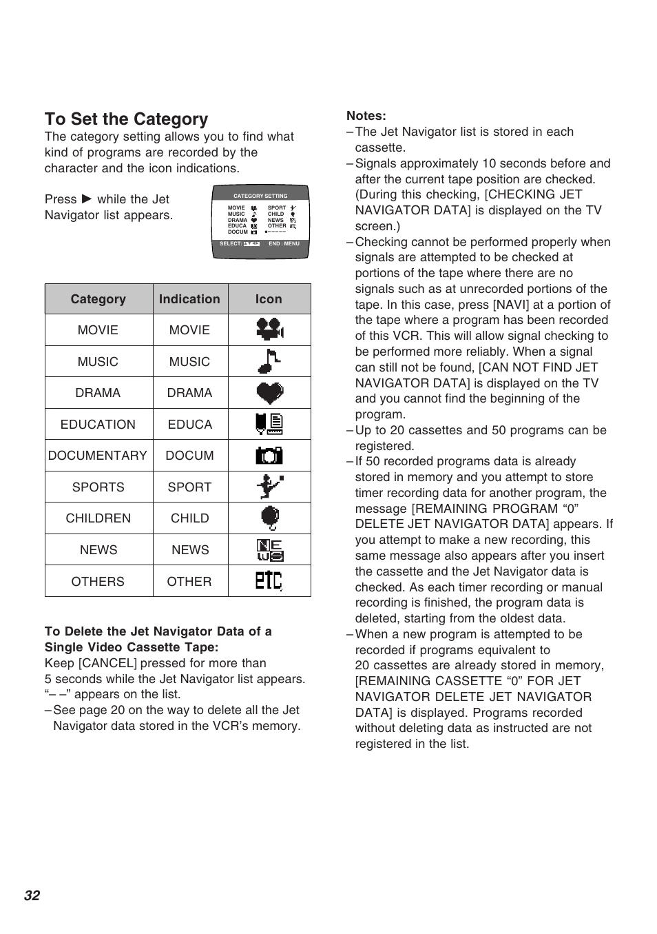 Panasonic AG-2570 User Manual | Page 32 / 44