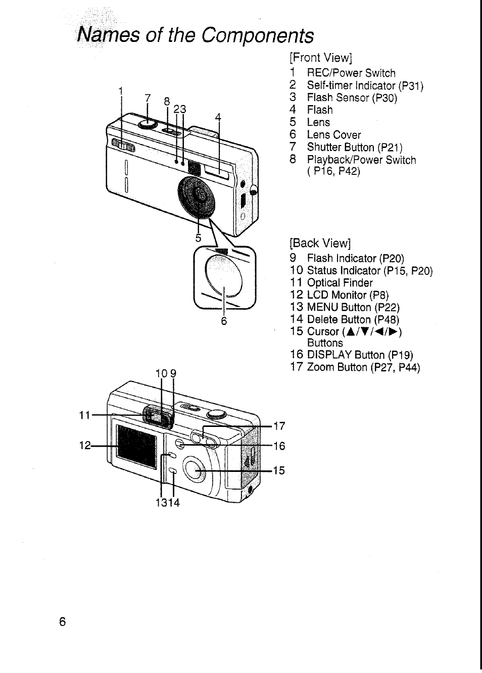 Nqwes of the components, Names of the components | Panasonic DMC-F7A User Manual | Page 6 / 76